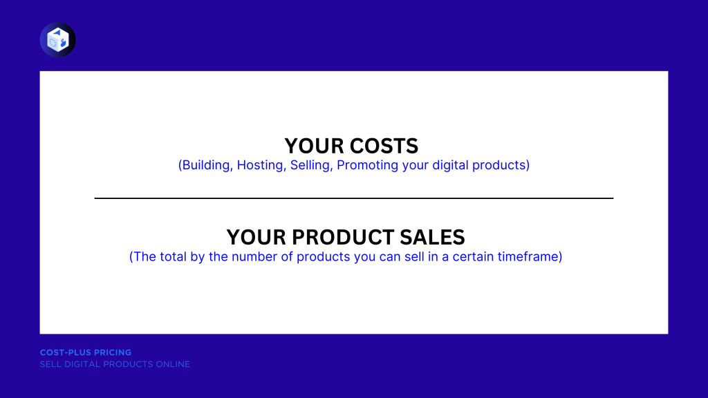 Cost-Plus pricing digital product _ EOwn Blog